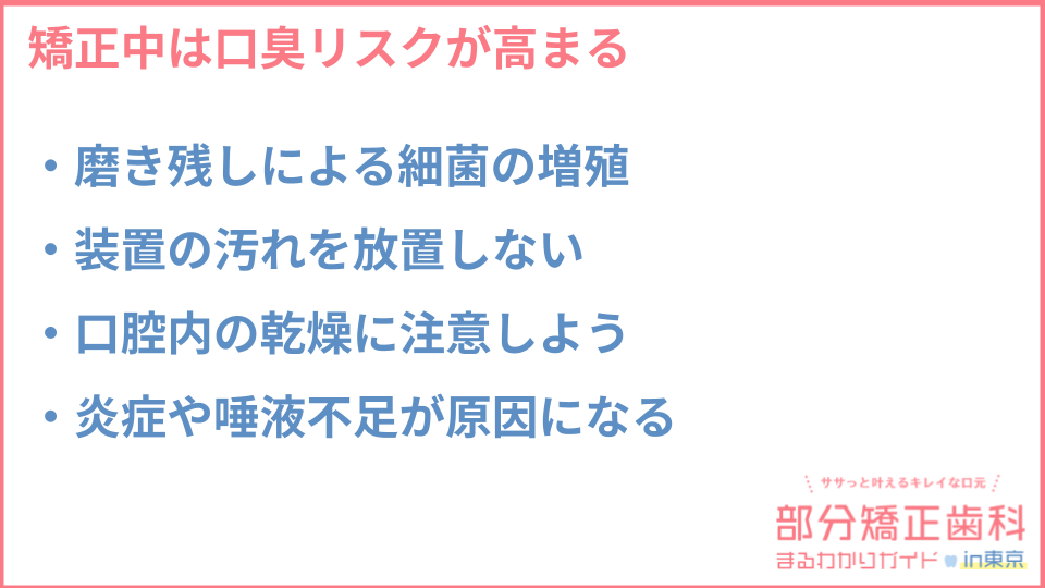 矯正中は口臭が出やすくなることについての説明画像