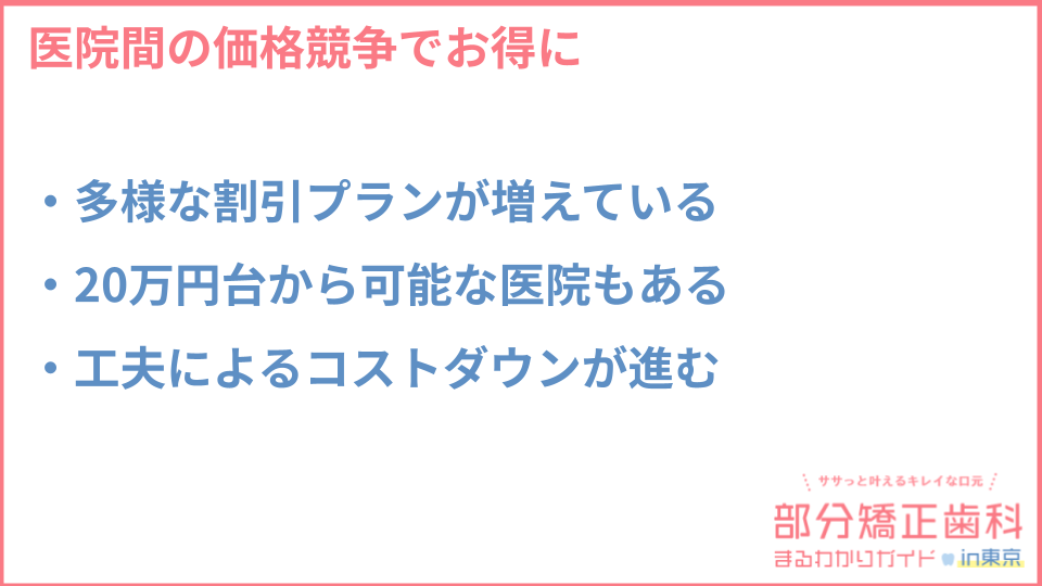 部分矯正が安い理由の5つ目についての説明画像