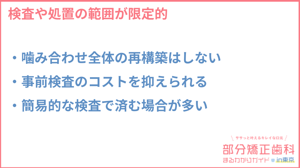 部分矯正が安い理由の4つ目についての説明画像