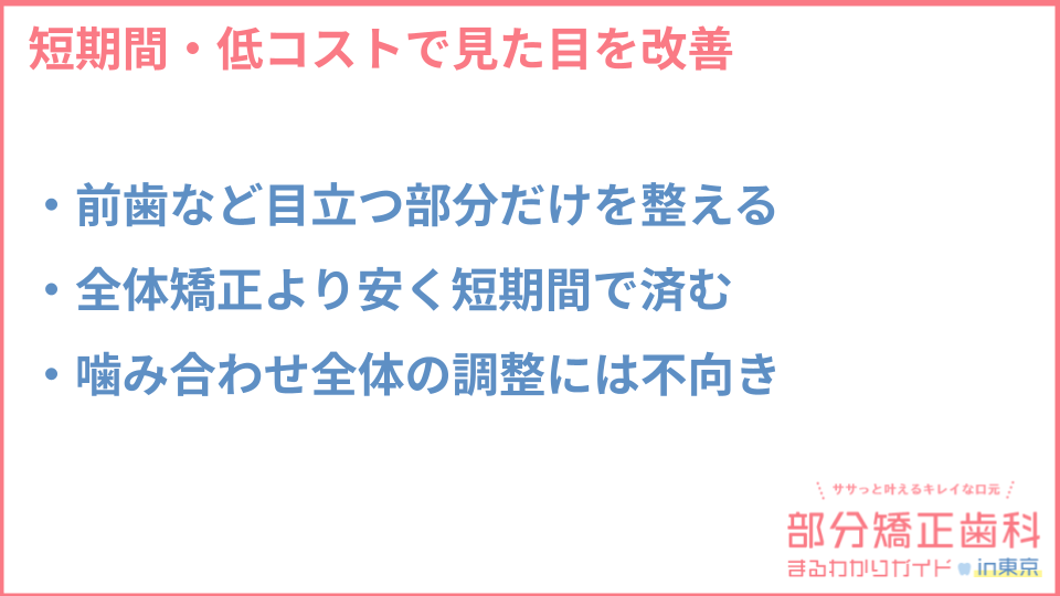 部分矯正による治療に適した症例とメリットについての説明画像