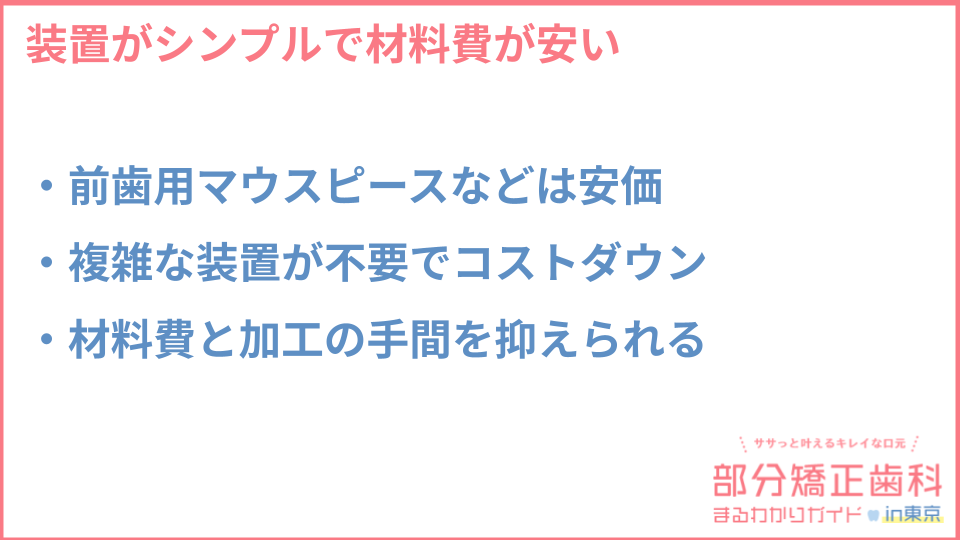 部分矯正が安い理由の3つ目についての説明画像