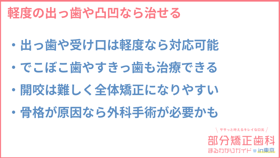 部分矯正に適した歯列についての説明画像