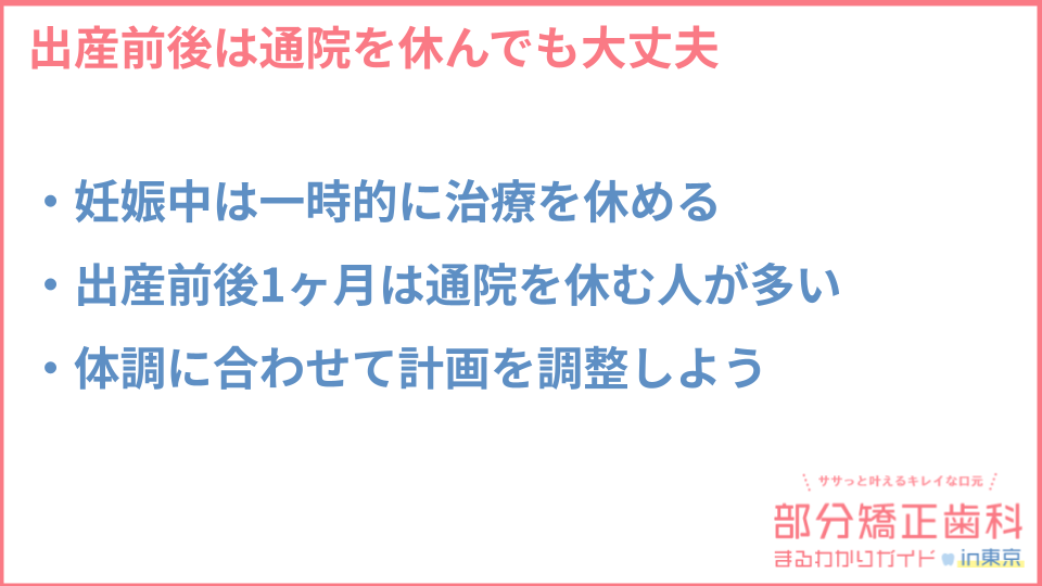 治療中に通院をお休みすることについての説明画像