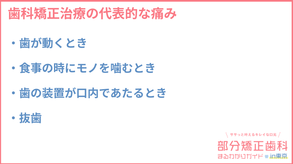 歯科矯正治療の代表的な痛みについての説明画像