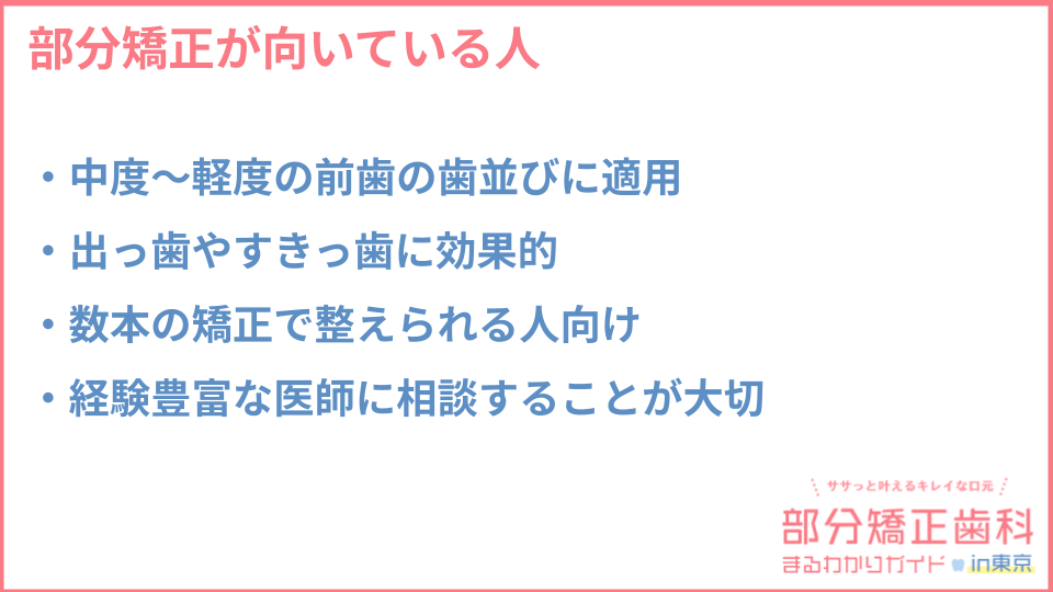 部分矯正が向いている人についての説明画像